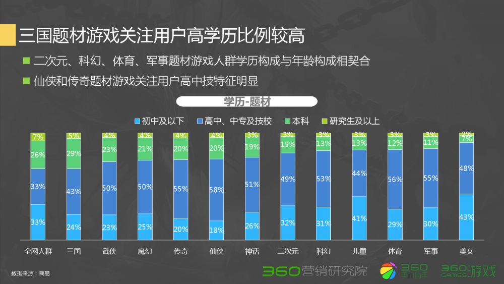 梦幻西游力敏特效有哪些