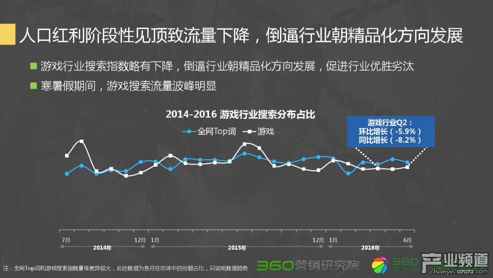 梦幻西游卡80天宫