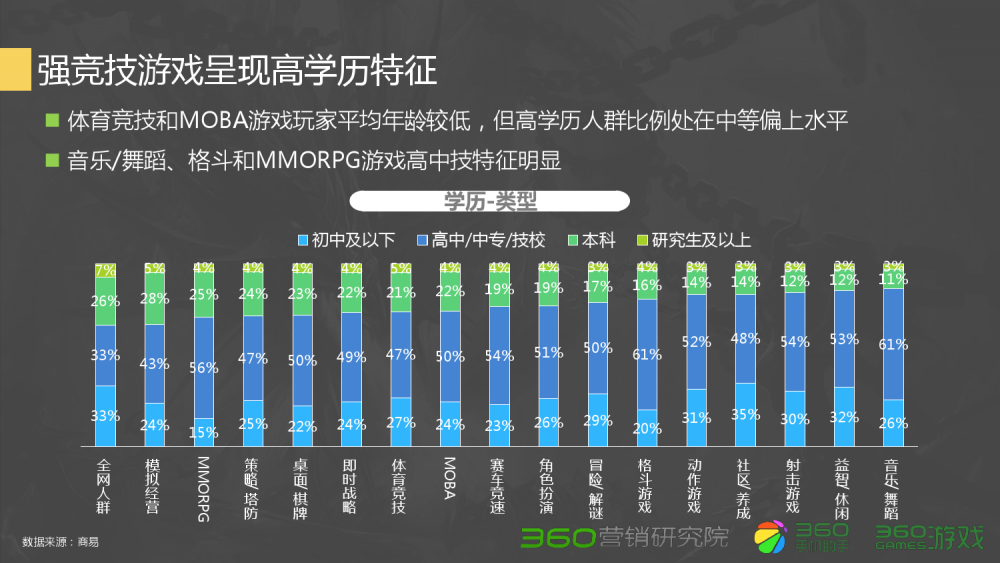 梦幻西游公示期可以指定吗