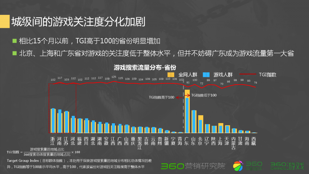 梦幻西游先天种族